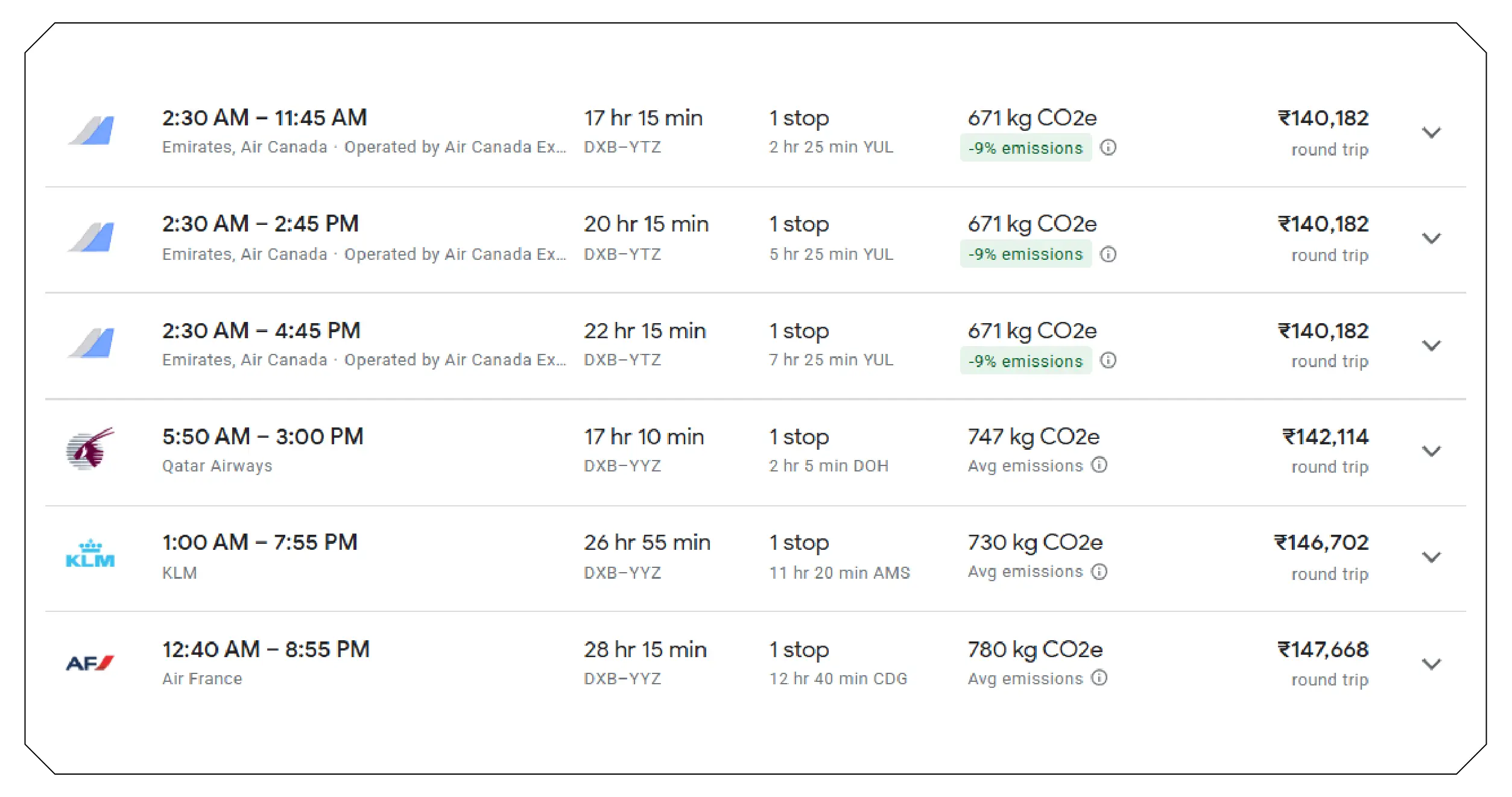 Why Google Flights Data Matters-01